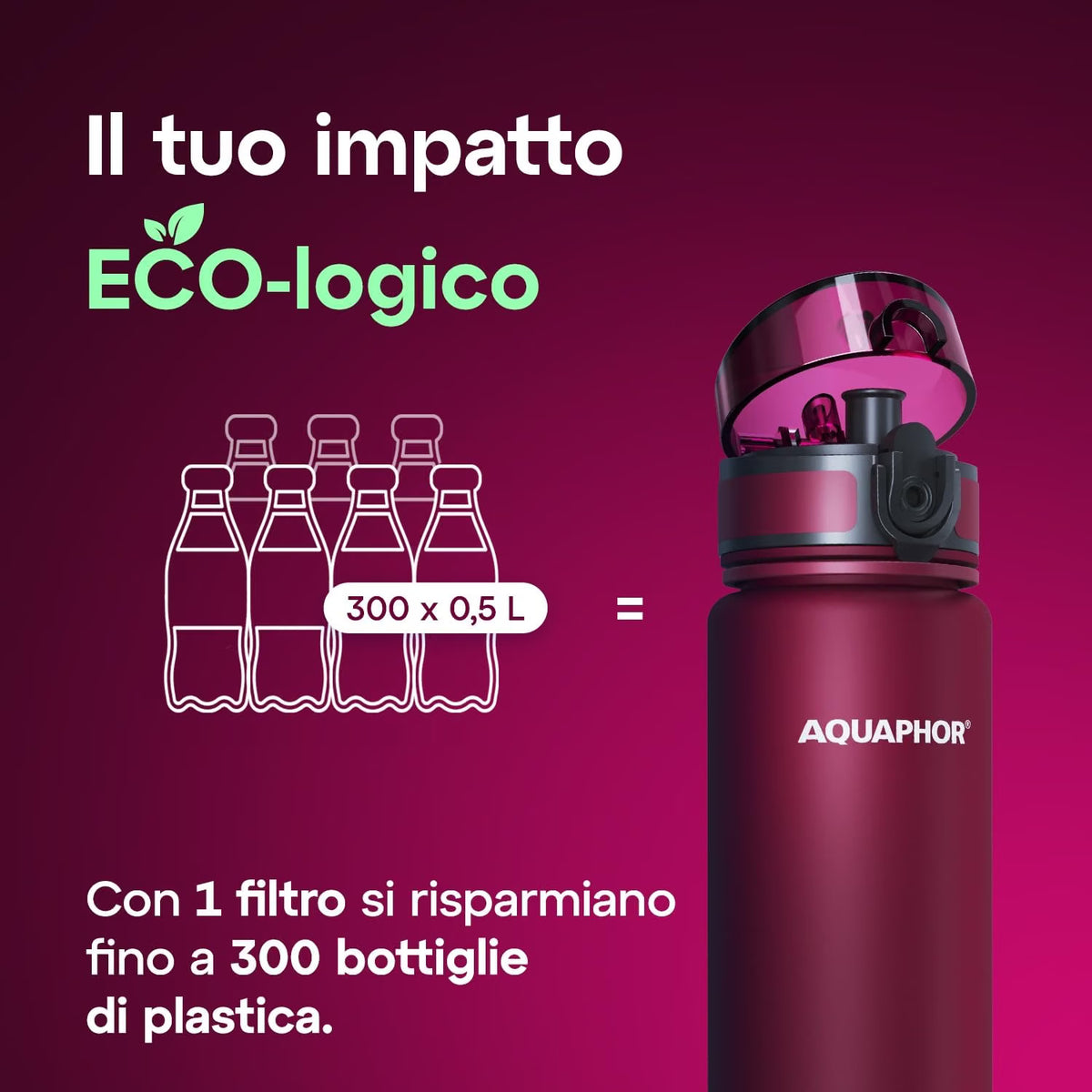Kit AQUAPHOR City 0,65 L borraccia Filtrante con 3 Cartucce, fino a 450 L