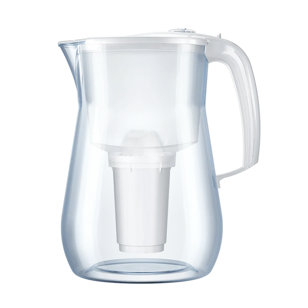 Filter pitchers