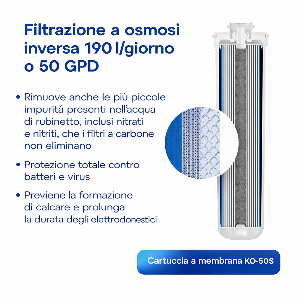 AQUAPHOR RO-50S Membrana ad Osmosi Inversa di Ricambio per Sistemi RO | Compatibile con RO-101S e RO-70S
