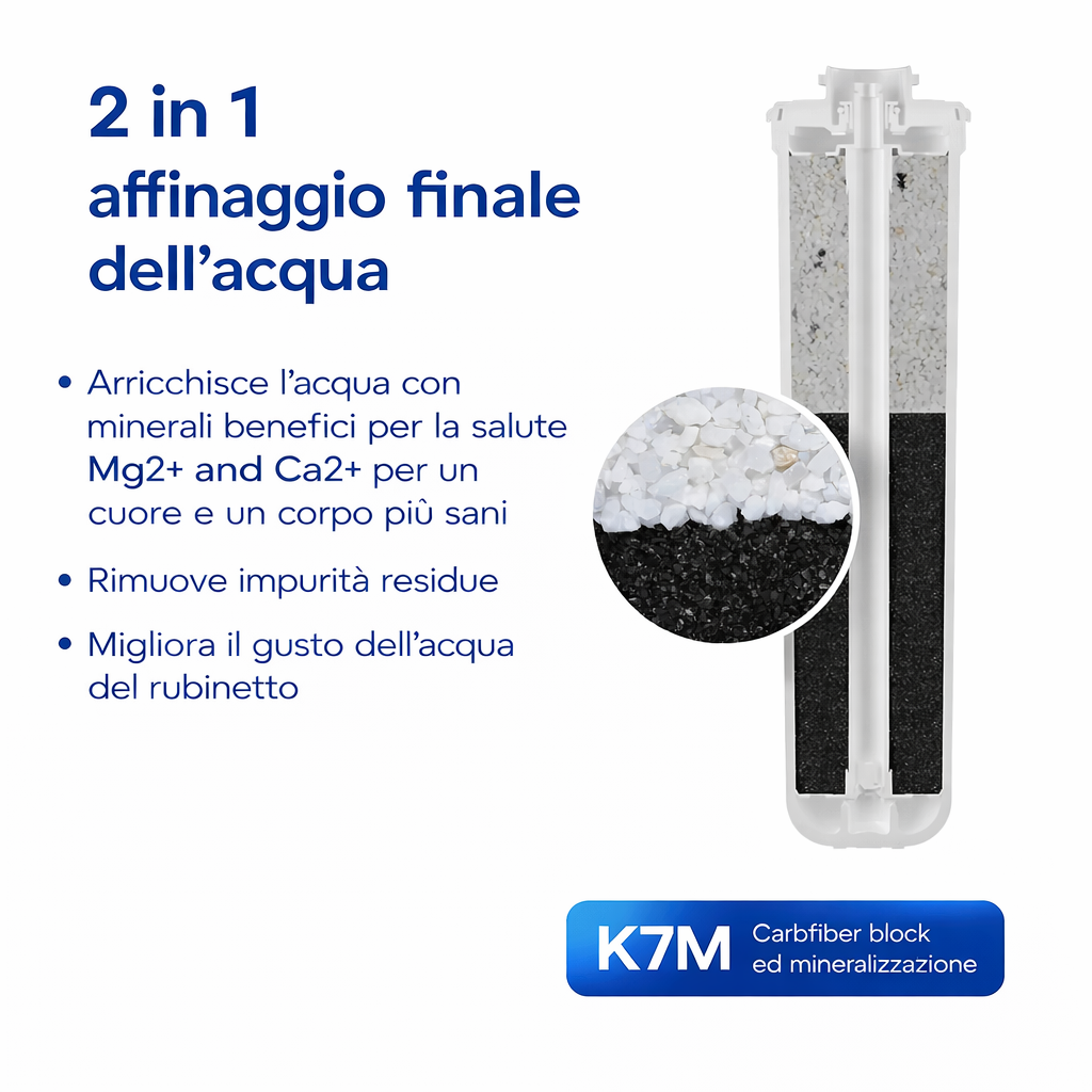 AQUAPHOR K7M Replacement Mineralizing Cartridge for Reverse Osmosis Systems | Final Remineralization