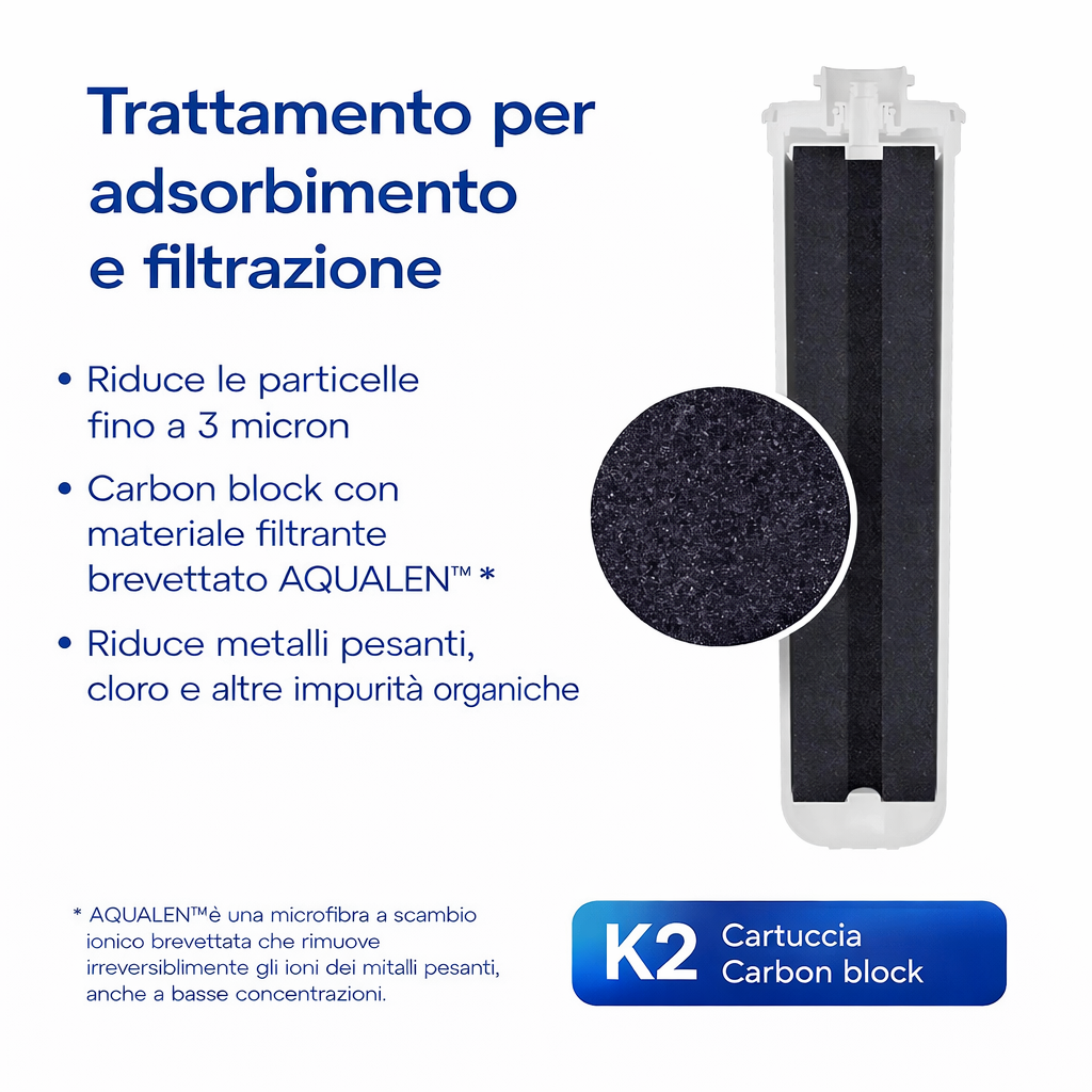AQUAPHOR K2 Cartuccia Filtrante di Ricambio per Sistemi Crystal e RO | Filtrazione fino a 3 Micron