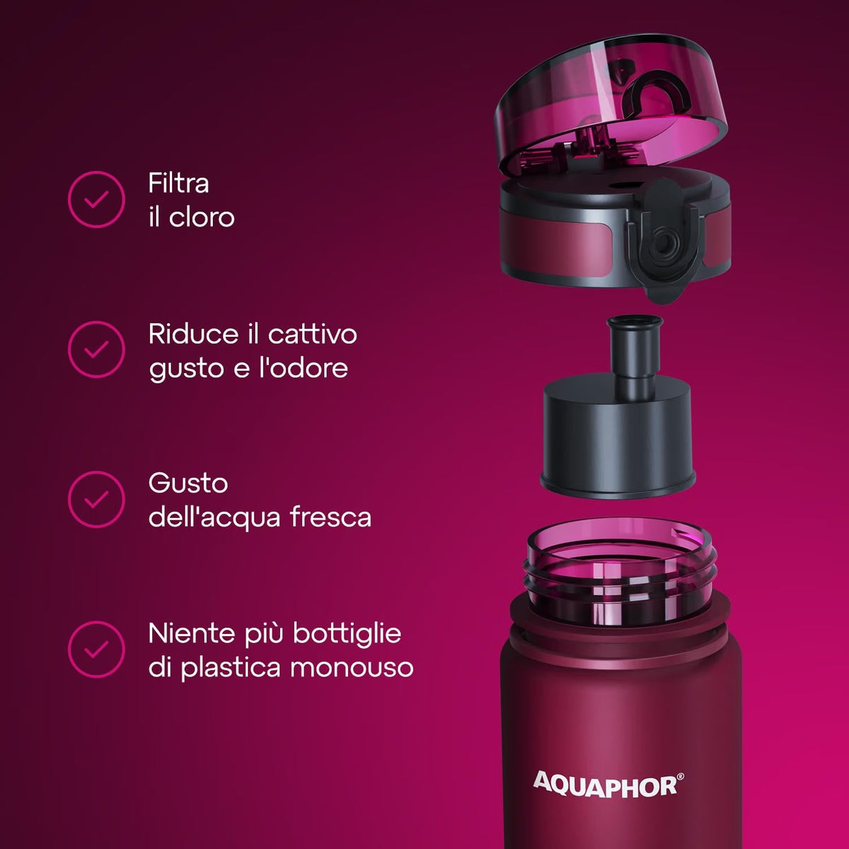Kit AQUAPHOR City 0,65 L borraccia Filtrante con 3 Cartucce, fino a 450 L