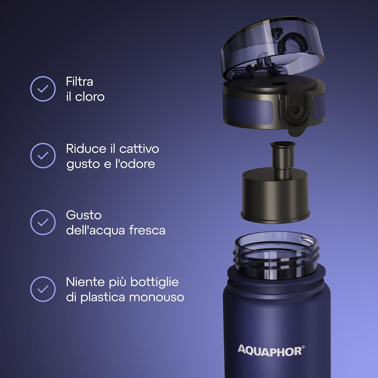 Kit AQUAPHOR City 0,65 L borraccia Filtrante con 3 Cartucce, fino a 450 L