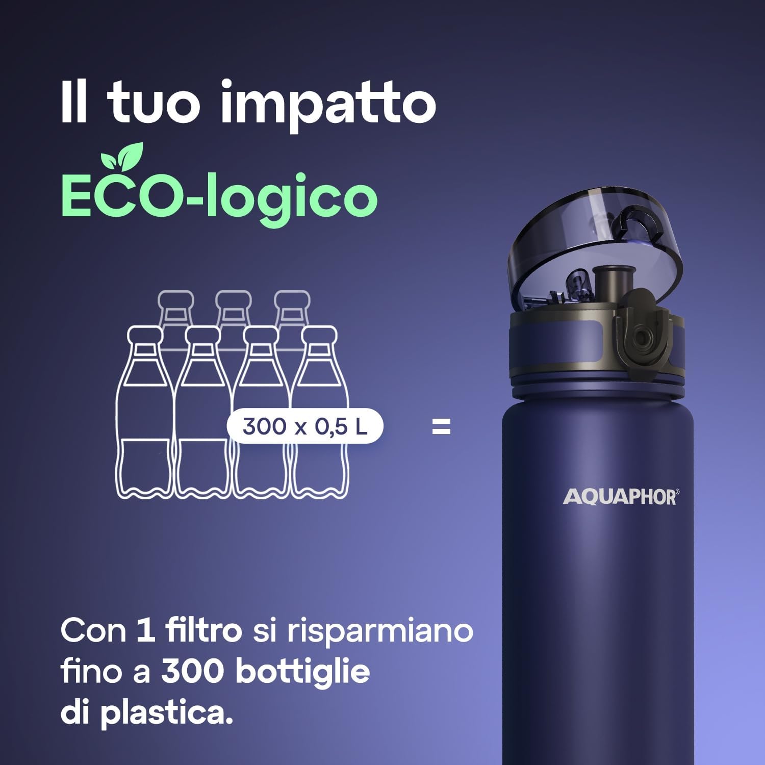 Kit AQUAPHOR City 0,65 L borraccia Filtrante con 3 Cartucce, fino a 450 L