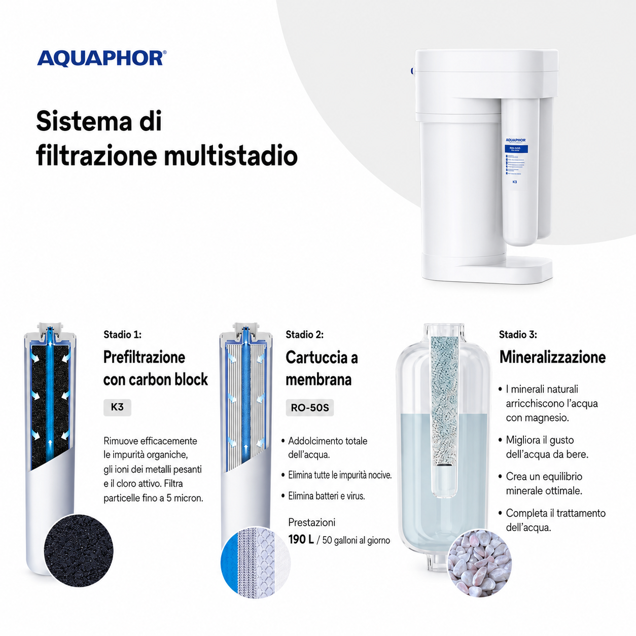 Depuratore AQUAPHOR RO-70S con 3 Cartucce K3 – Sistema a Osmosi Inversa con Kit Ricambio 9 Mesi