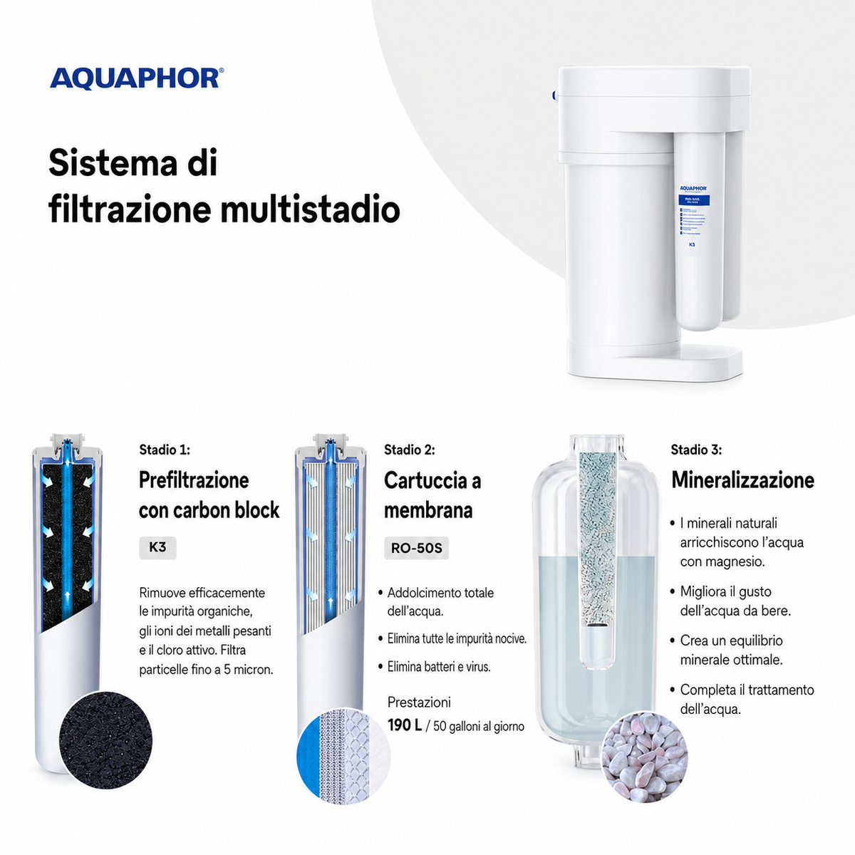 Depuratore AQUAPHOR RO-70S con 3 Cartucce K3 – Sistema a Osmosi Inversa con Kit Ricambio 9 Mesi