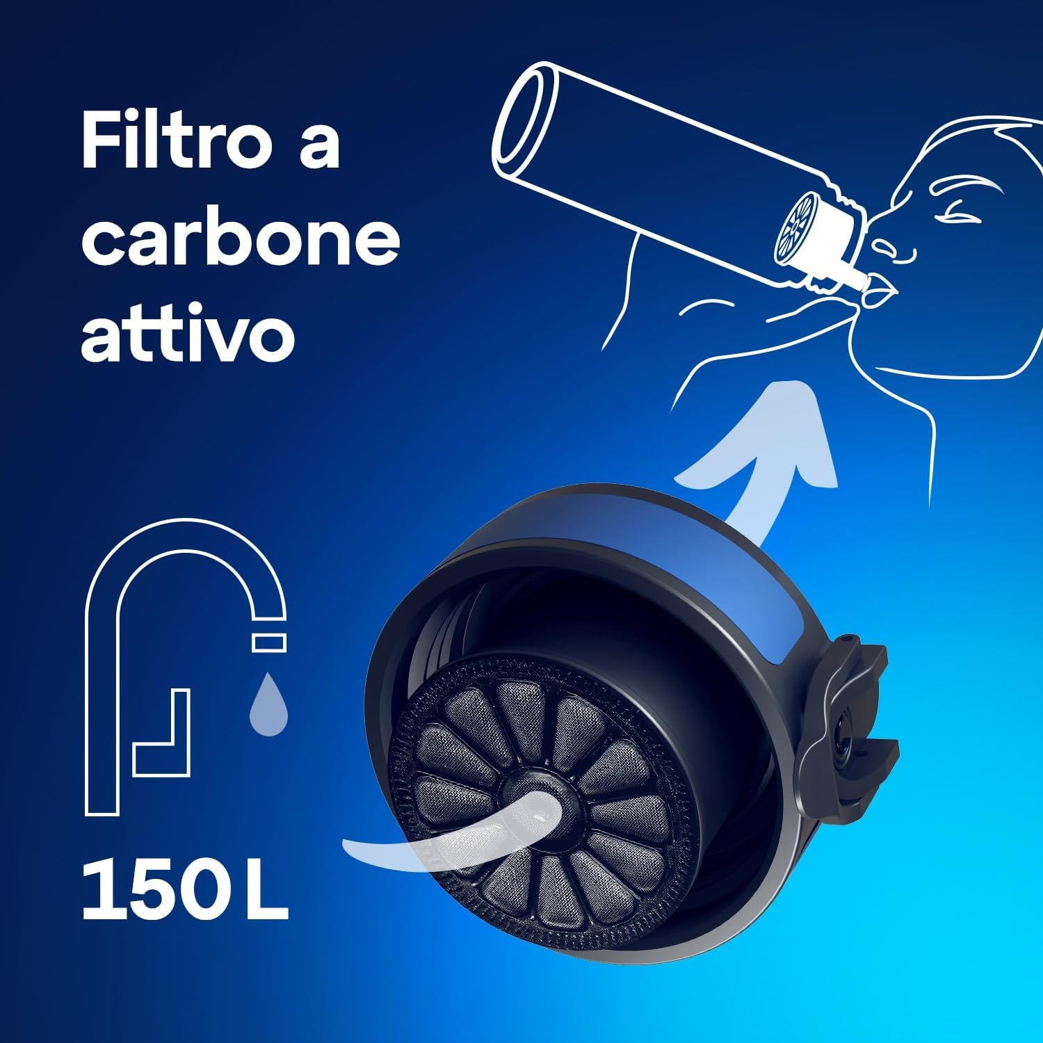 Kit AQUAPHOR City 0,5 L borraccia Filtrante con 3 Cartucce, fino a 450 L
