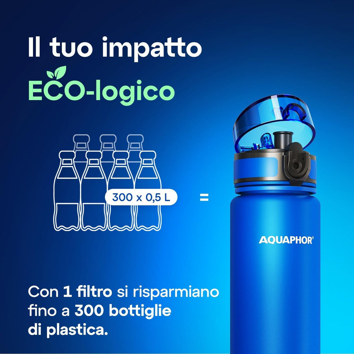 Kit AQUAPHOR City 0,5 L borraccia Filtrante con 3 Cartucce, fino a 450 L