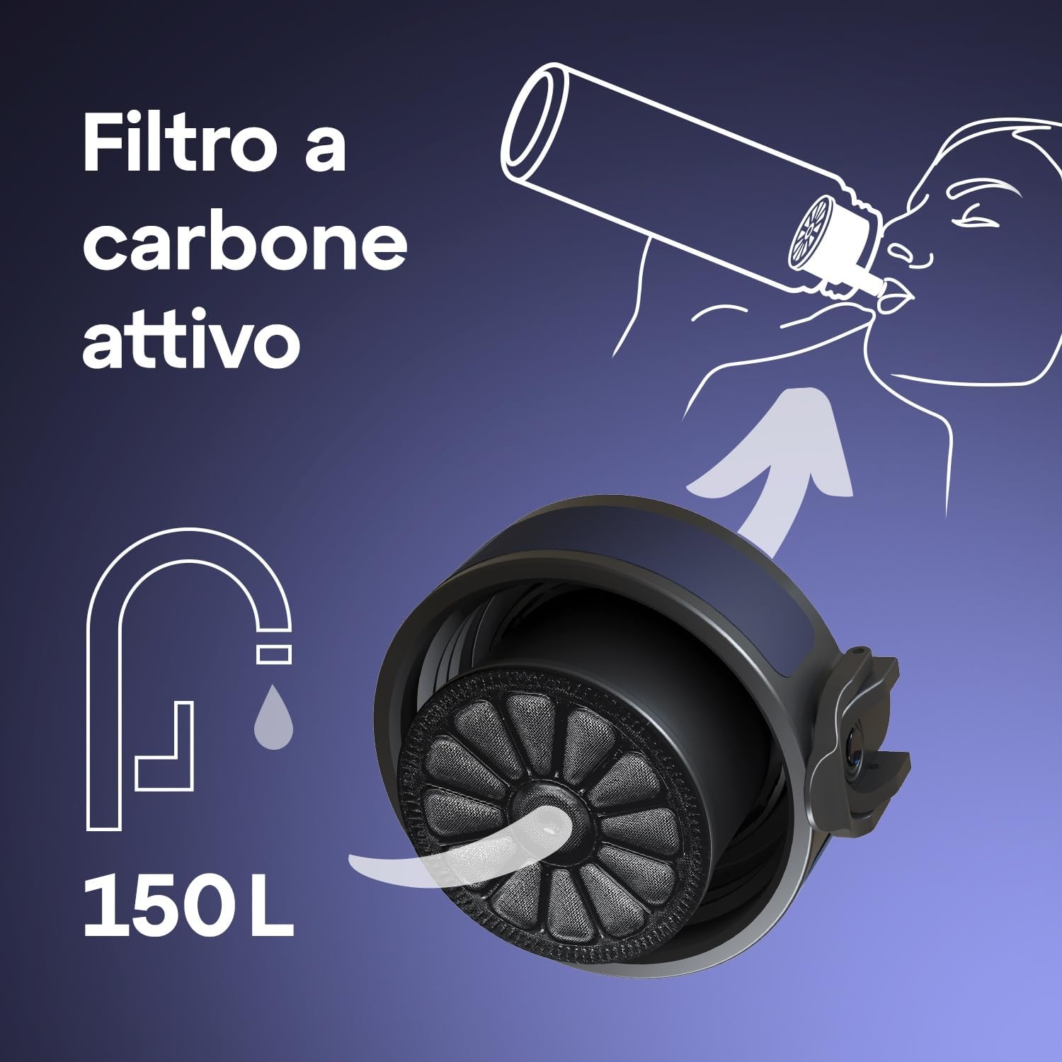 Kit AQUAPHOR City 0,65 L borraccia Filtrante con 3 Cartucce, fino a 450 L