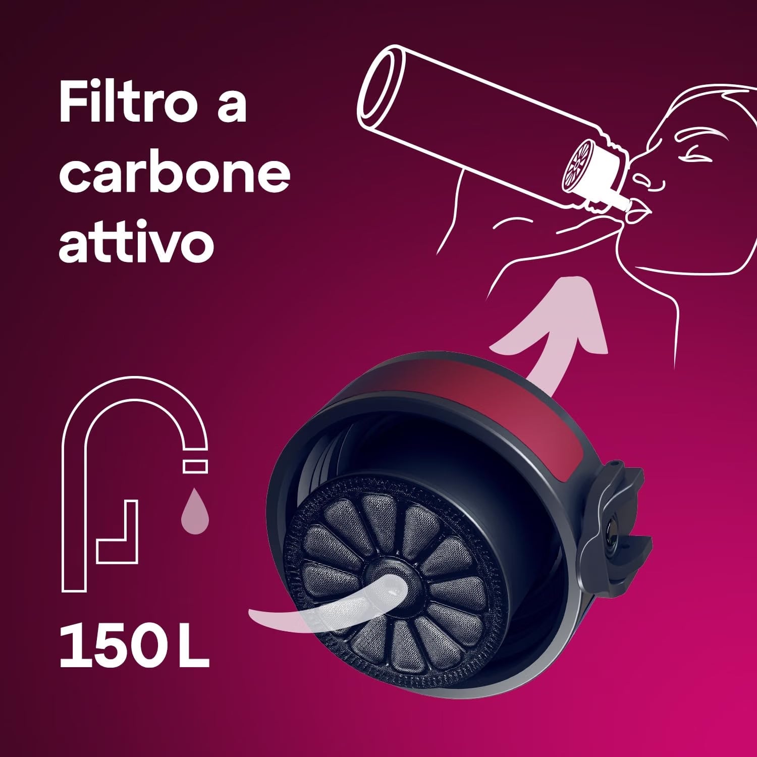 Kit AQUAPHOR City 0,65 L borraccia Filtrante con 3 Cartucce, fino a 450 L