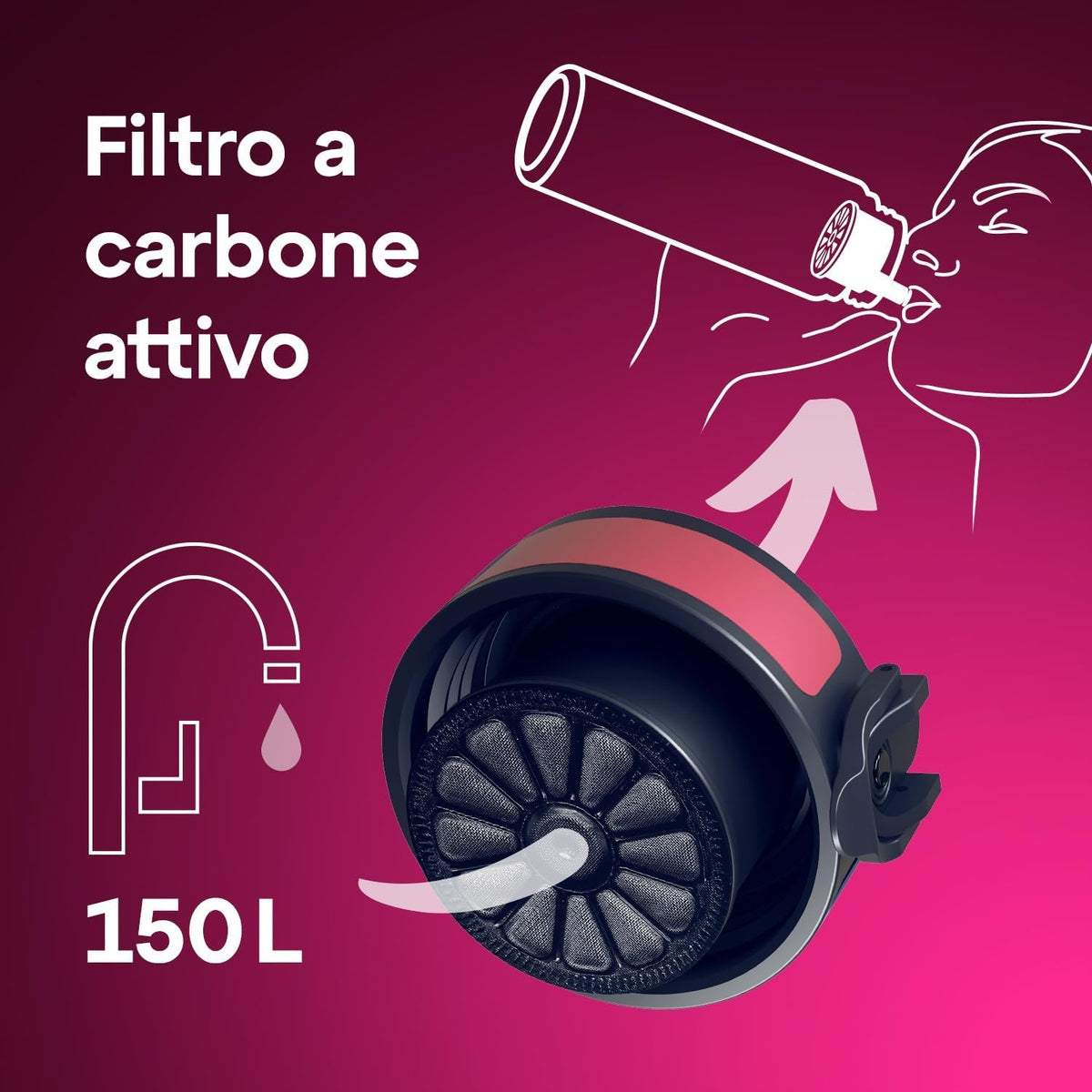 Kit AQUAPHOR City 0,8 L borraccia Filtrante con 3 Cartucce, fino a 450 L