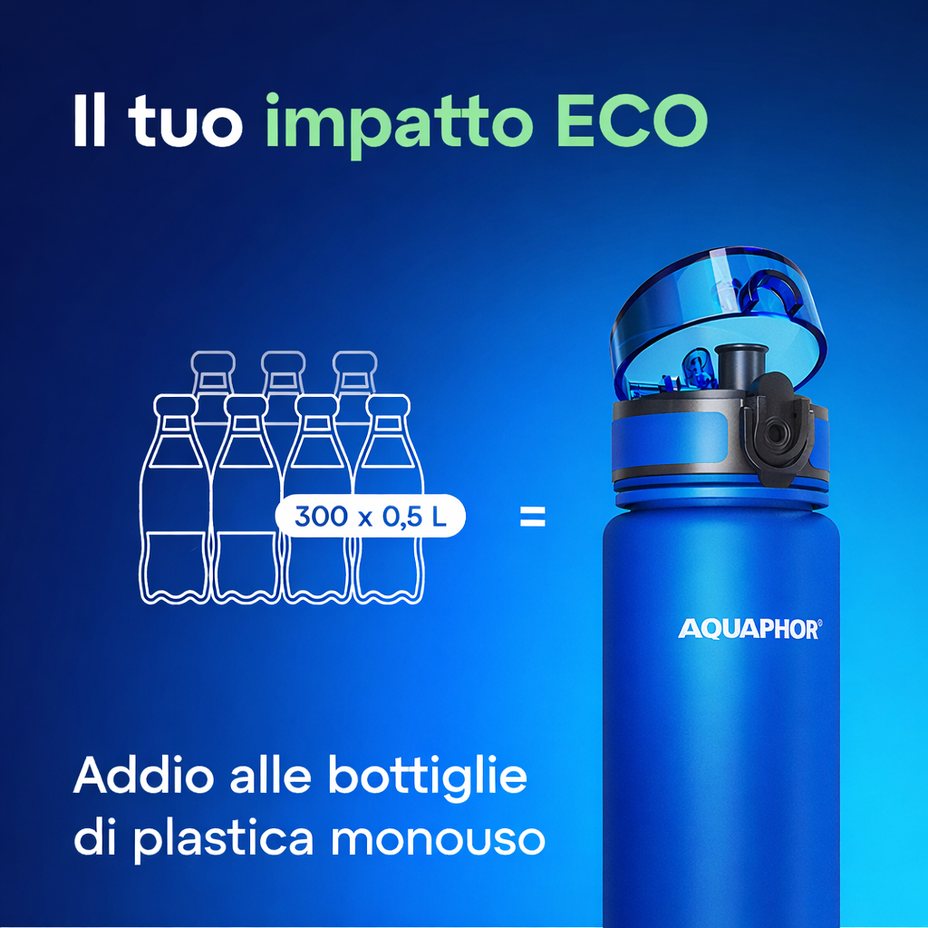 AQUAPHOR Prestige A5 Caraffa Filtrante Per Acqua - Blu Cobalto - 2,8 Litri