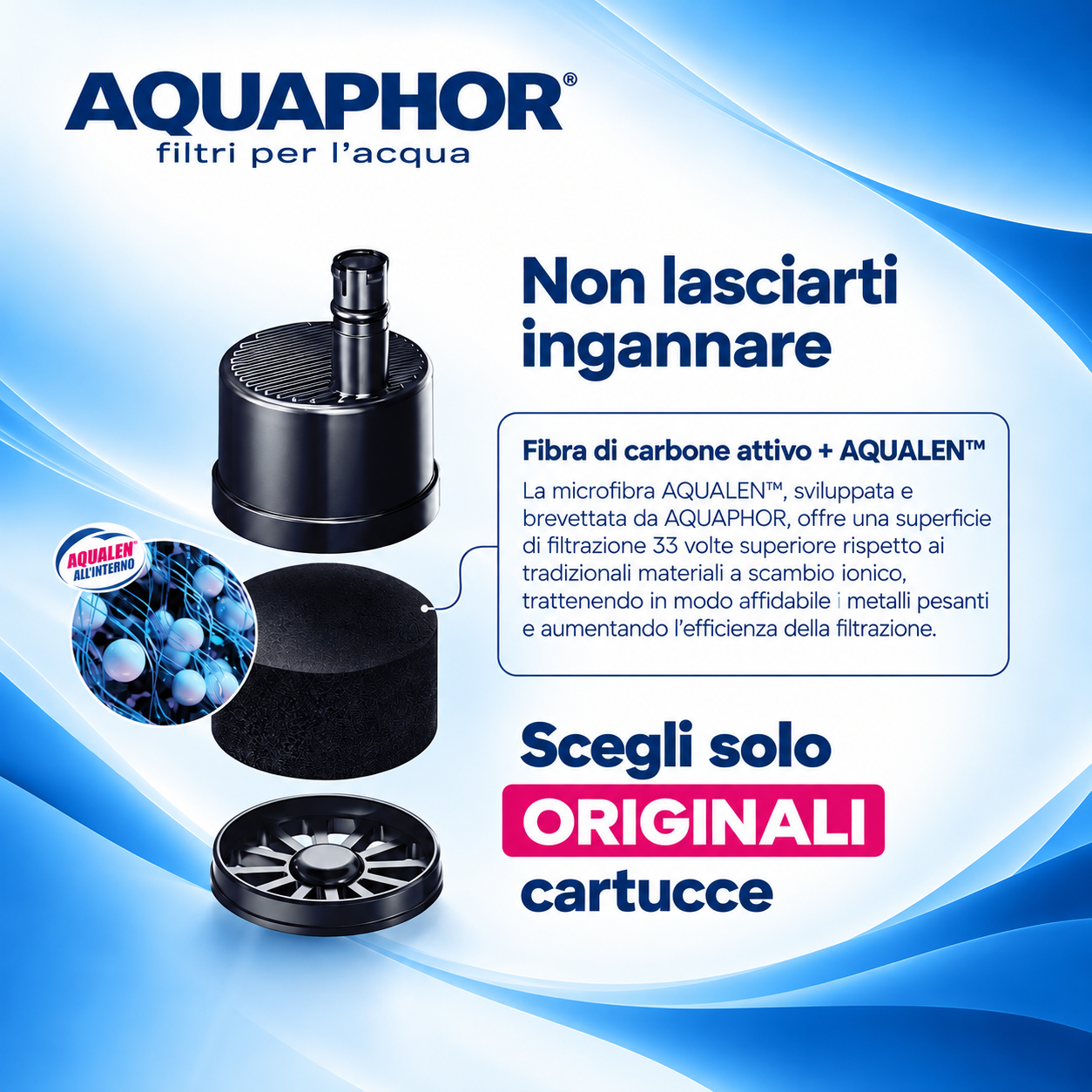 AQUAPHOR Bottle City Cartucce Filtranti di Ricambio con Carbone Attivo – 2 Pezzi | fino a 300 L