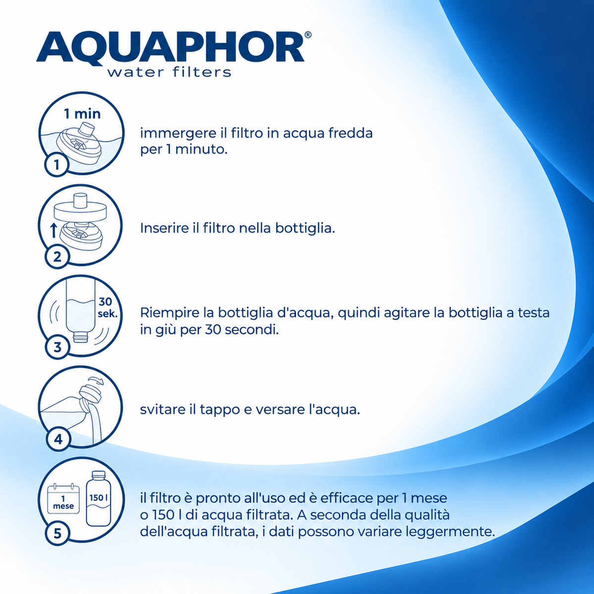 AQUAPHOR Bottle City Cartucce Filtranti di Ricambio con Carbone Attivo – 2 Pezzi | fino a 300 L