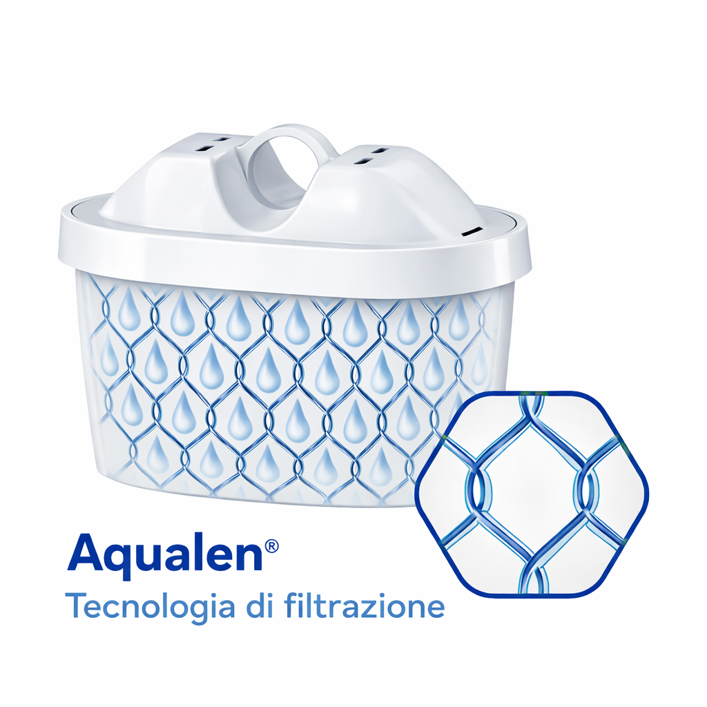 AQUAPHOR MAXFOR+ Cartucce Filtranti Compatibili con Sistemi Tipo BRITA MAXTRA+. Confezione da 6 Pezzi