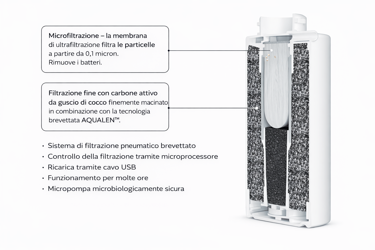AQUAPHOR J. SHMIDT 500 Cartuccia Filtrante di Ricambio – 500 L | Protezione da Batteri e Cisti