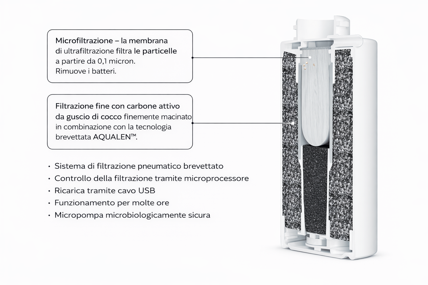 AQUAPHOR J. SHMIDT 500 Cartuccia Filtrante di Ricambio – 500 L | Protezione da Batteri e Cisti