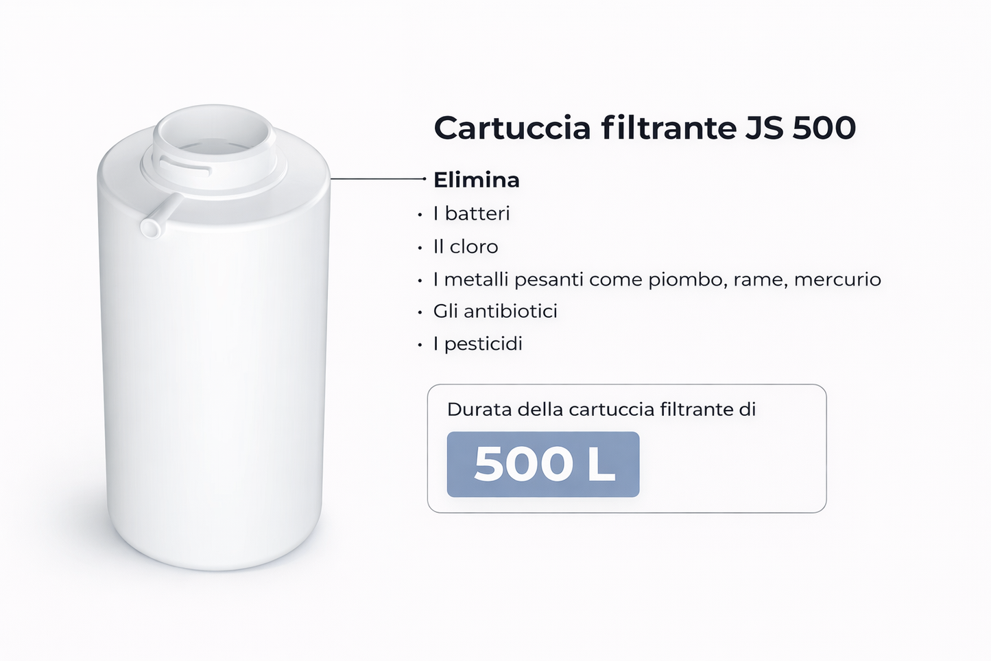 AQUAPHOR J. SHMIDT 500 Cartuccia Filtrante di Ricambio – 500 L | Protezione da Batteri e Cisti