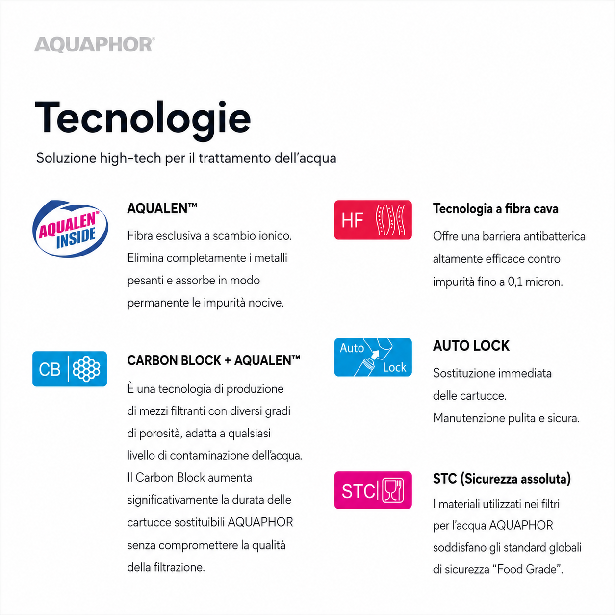 AQUAPHOR Duo HF Pro – Depuratore Acqua Sottolavello con Ultrafiltrazione e Set Ricambio Pro 1 + Pro HF