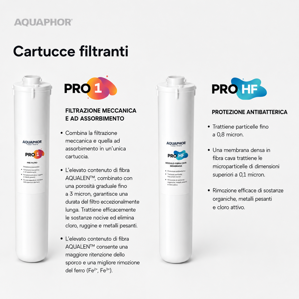AQUAPHOR Duo HF Pro – Depuratore Acqua Sottolavello con Ultrafiltrazione e Set Ricambio Pro 1 + Pro HF