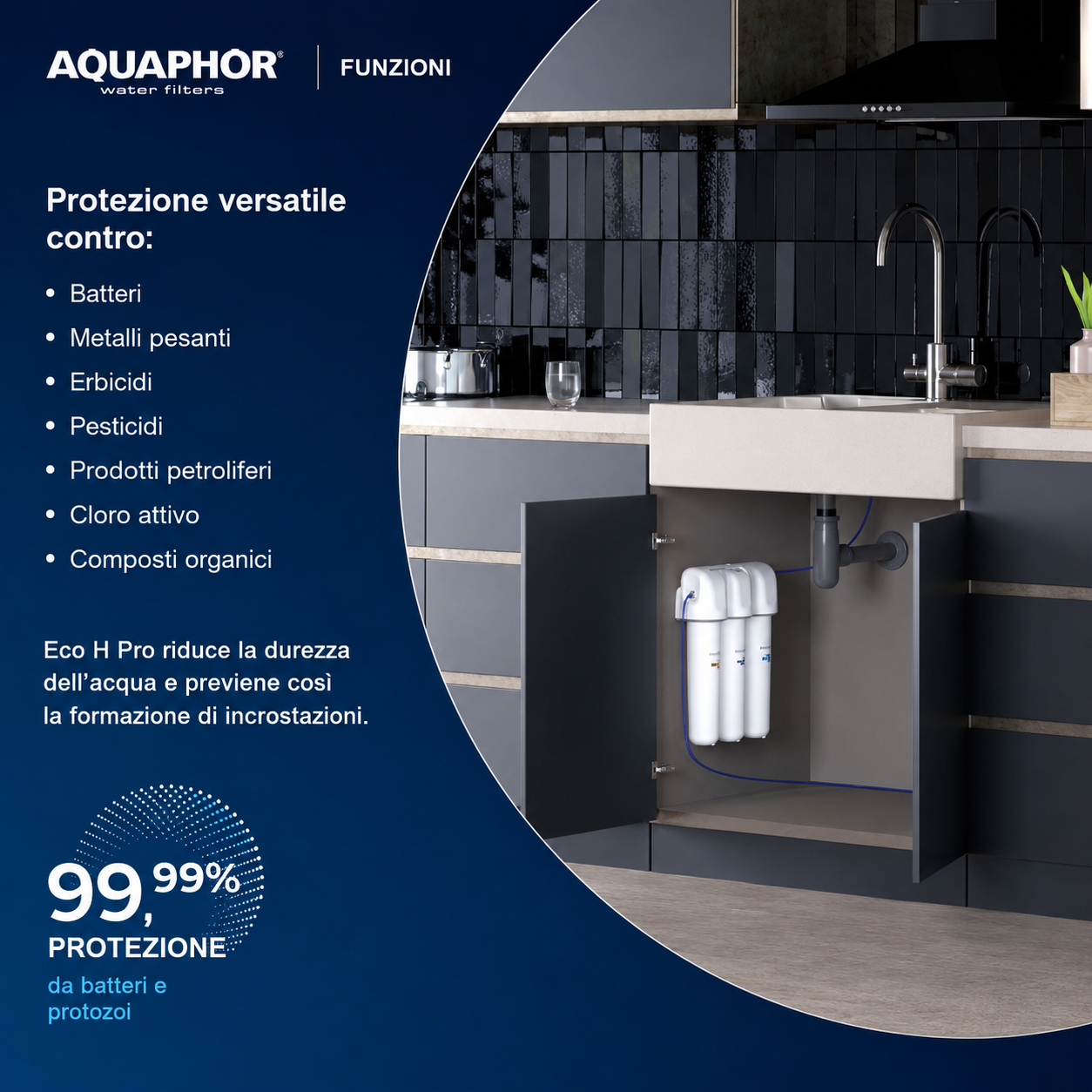 AQUAPHOR ECO H Pro – Depuratore Acqua Sottolavello Anticalcare con Set Ricambio Pro 1 + Pro H + Pro HF