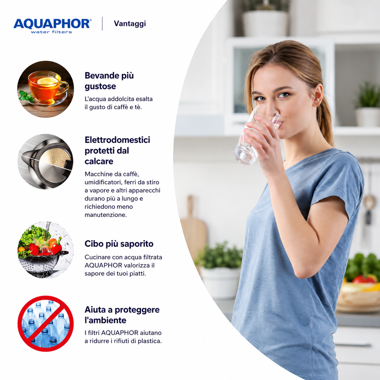 AQUAPHOR ECO H Pro – Depuratore Acqua Sottolavello Anticalcare con Set Ricambio Pro 1 + Pro H + Pro HF