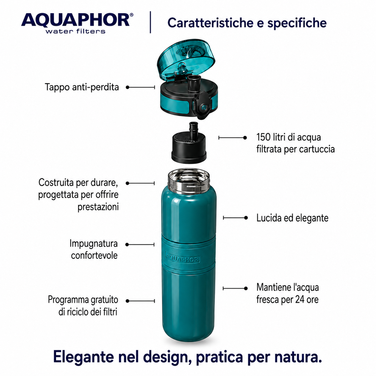 Kit AQUAPHOR City Cool 0,5 L borraccia Filtrante con 3 Cartucce, fino a 450 L
