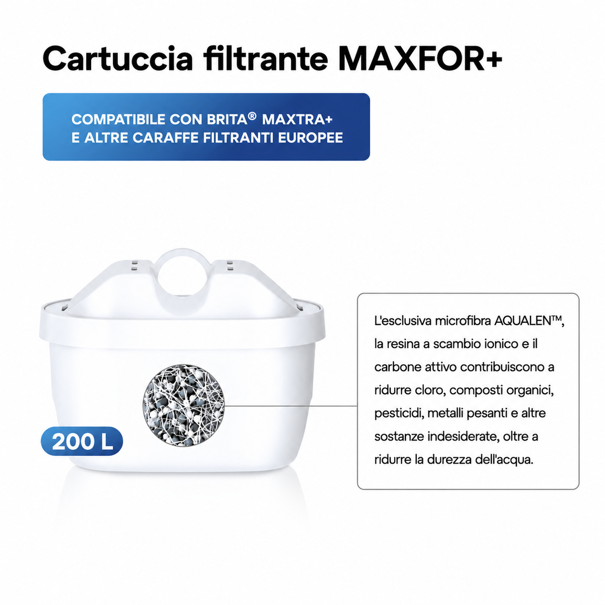 AQUAPHOR MAXFOR+ Mg Cartucce Filtranti Compatibili con Sistemi Tipo BRITA MAXTRA+. Confezione da 6 Pezzi.