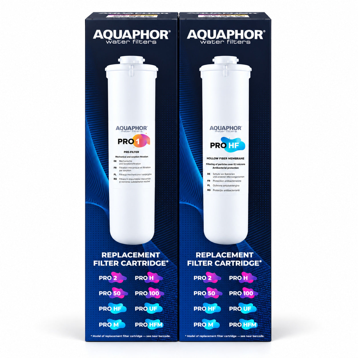 AQUAPHOR Pro 1 + Pro HF – Kit Cartucce di Ricambio per DUO HF PRO