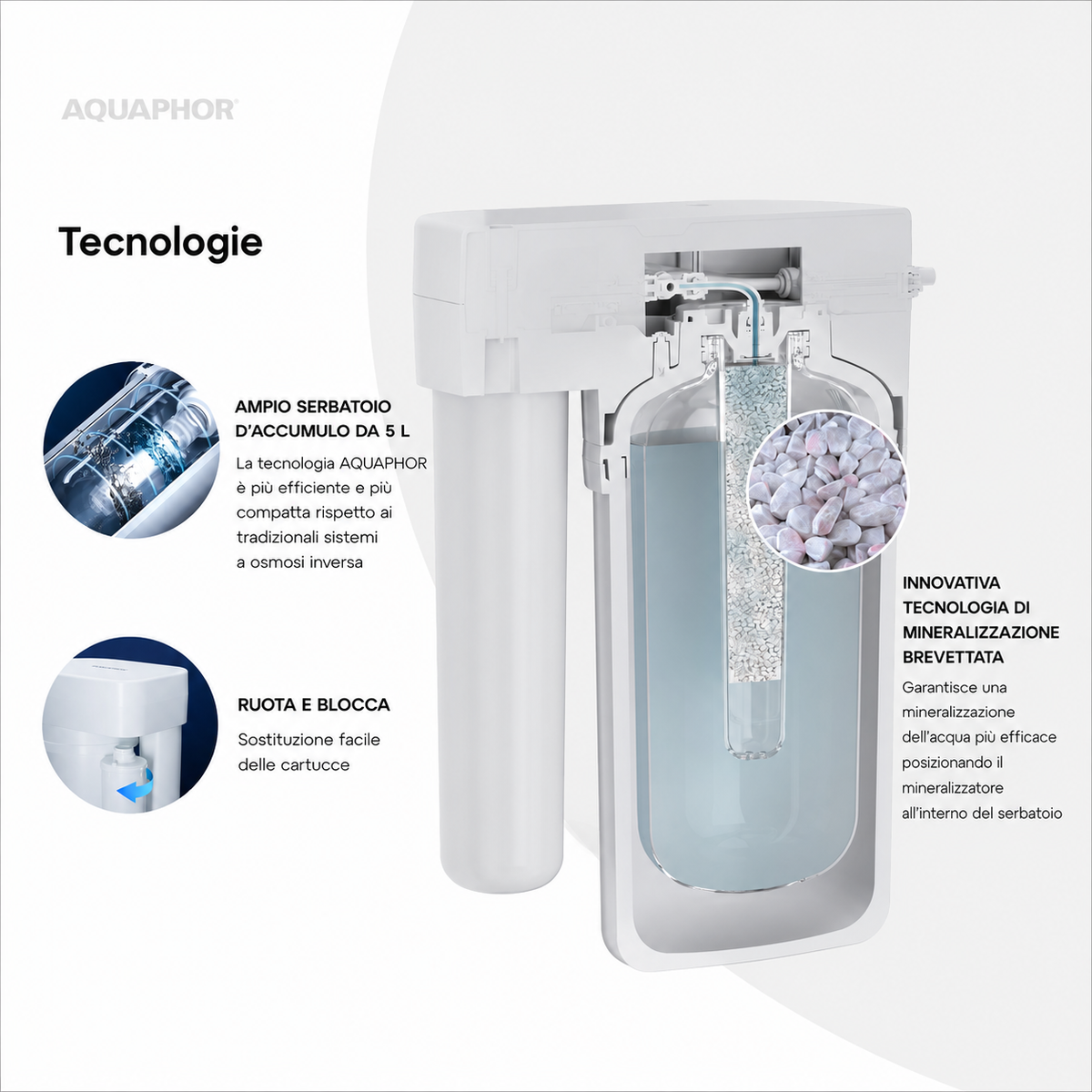 Depuratore AQUAPHOR RO-70S con 3 Cartucce K3 – Sistema a Osmosi Inversa con Kit Ricambio 9 Mesi