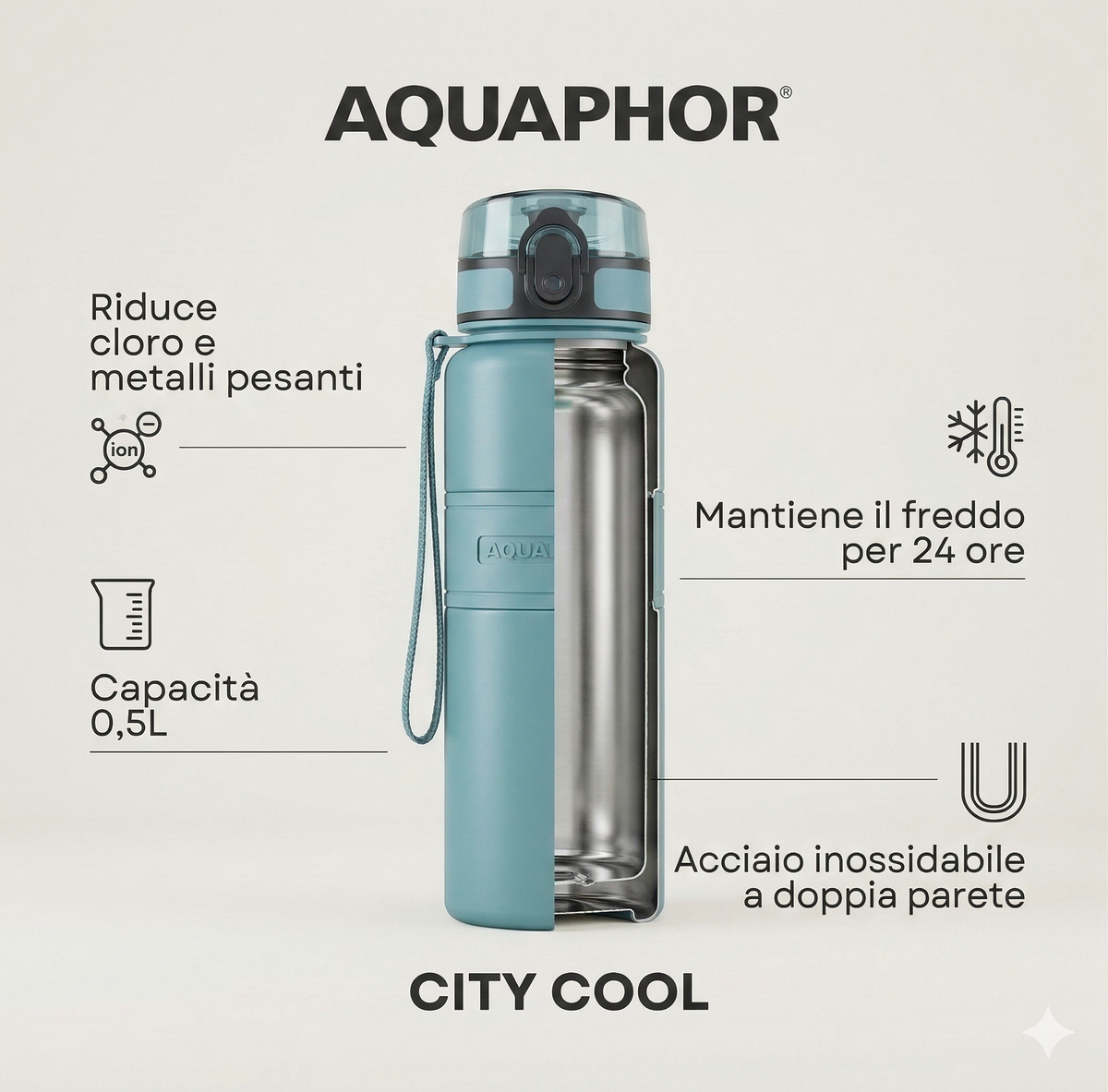 Kit AQUAPHOR City Cool 0,5 L borraccia Filtrante con 3 Cartucce, fino a 450 L