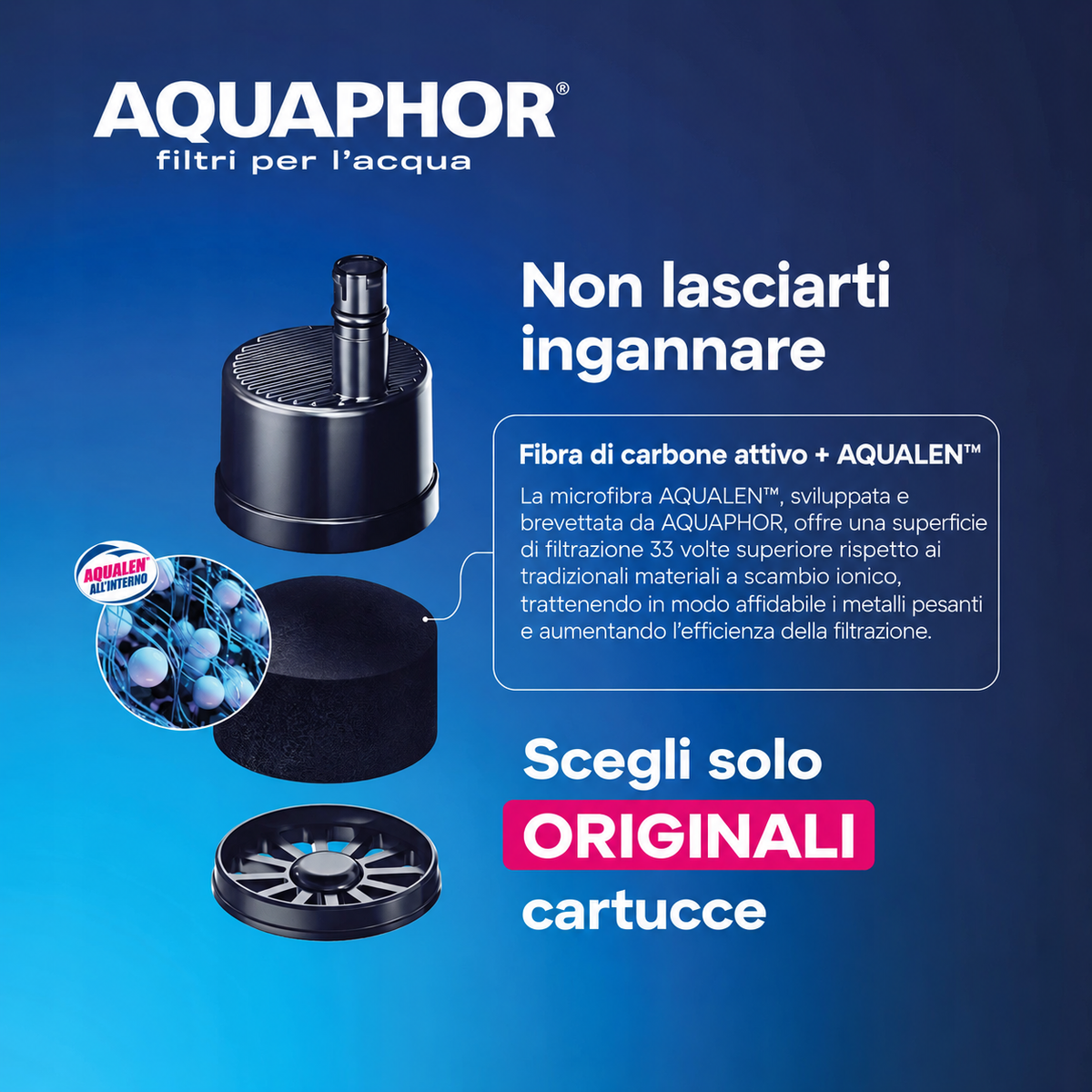 Kit AQUAPHOR City 0,65 L borraccia Filtrante con 3 Cartucce, fino a 450 L